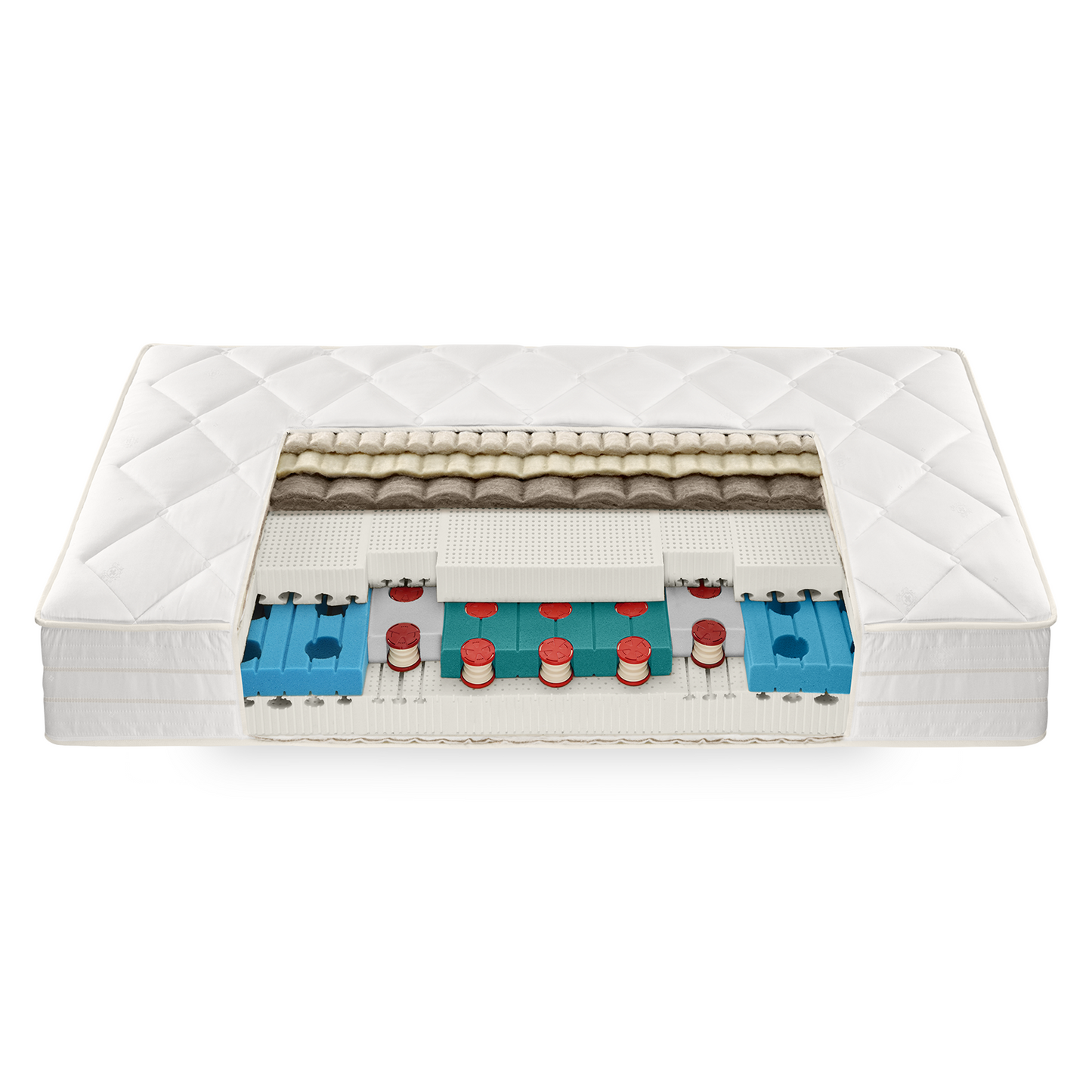 roviva dream-away impérial Matratze