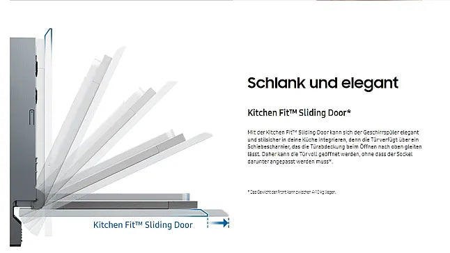 Samsung EGS 110 Geschirrspüler – Ausstellungsgerät, neu & sparsam